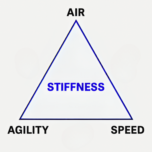 Wakesurf Board Stiffness: The Unsung Hero of Performance