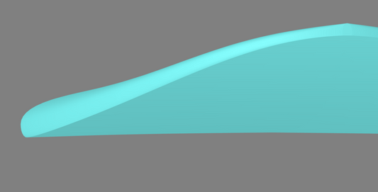 Wakesurf Board Rail Design