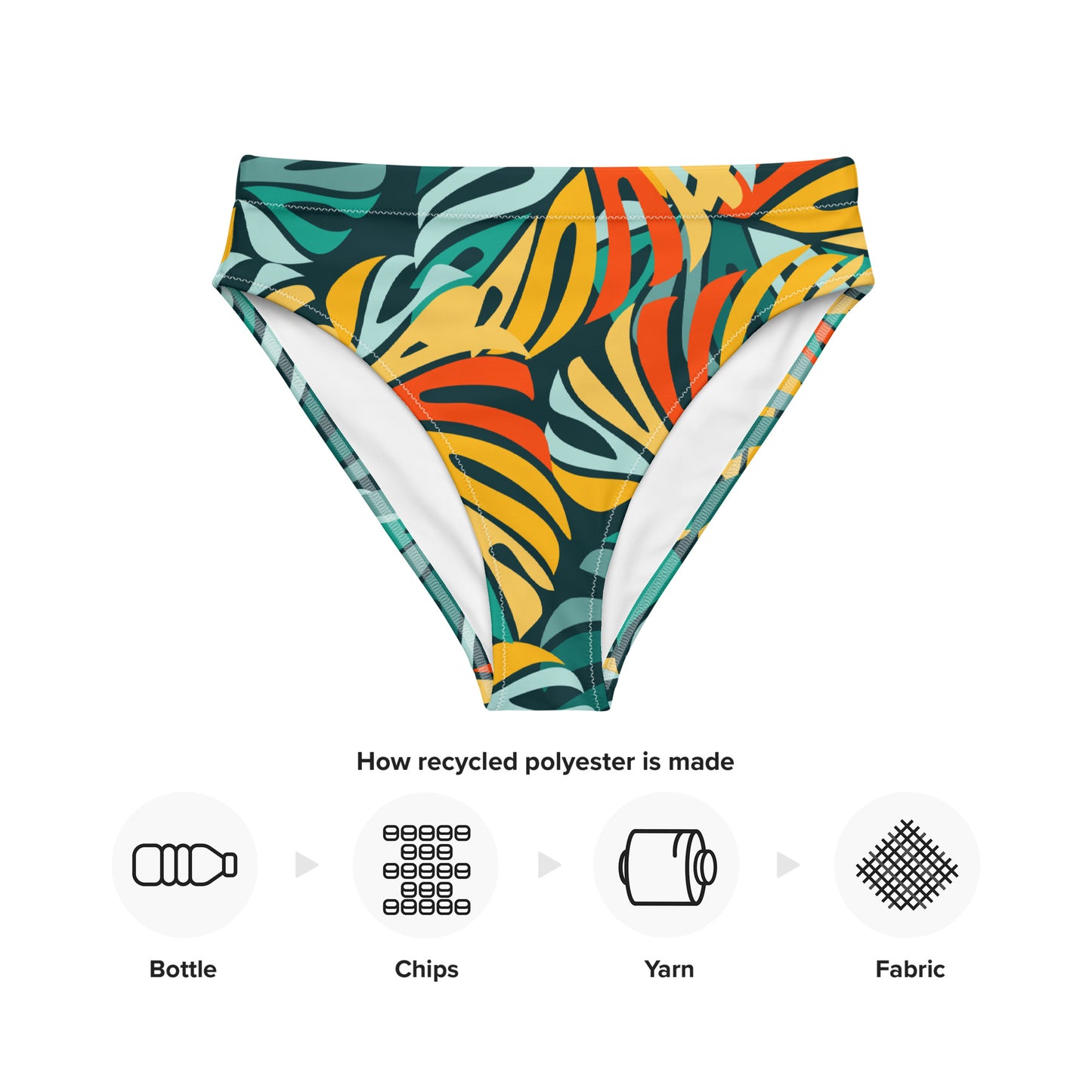 Botanical Green Bikini Bottoms