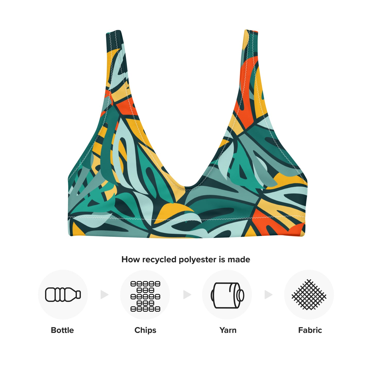 Botanical Green Bikini Top