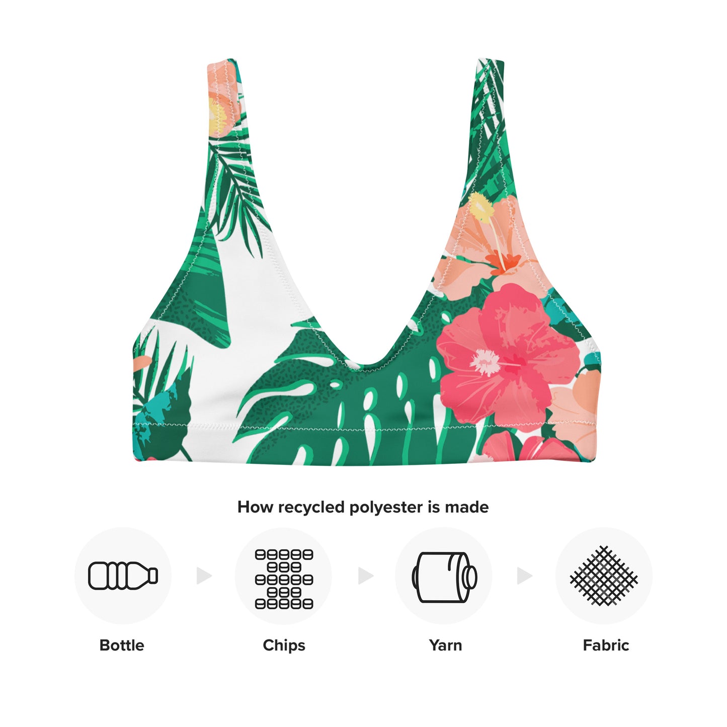 Hibiscus Bikini Top