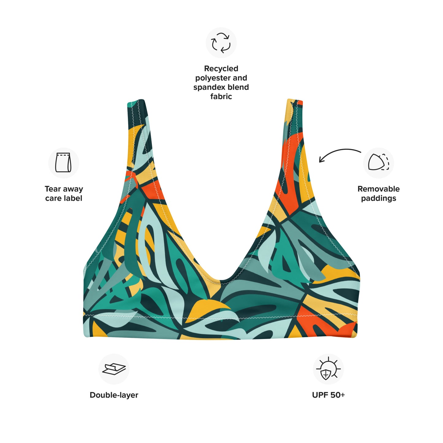 Botanical Green Bikini Top